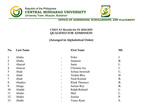 cmucat result 2024-2025|Central Mindanao University College Admission Tests (CMUCAT) for S.Y.